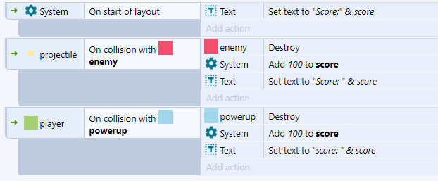 Construct 3 Events of inconsistent capitialization and spacing