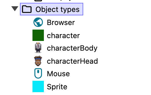 List of Objects used in this project