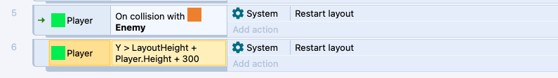 Events to restart layout when colliding with enemy or falling off layout