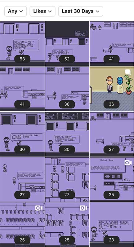 Instagram Analytics of Likes