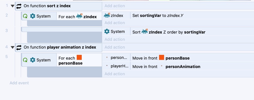 screenshot of z index event sheet
